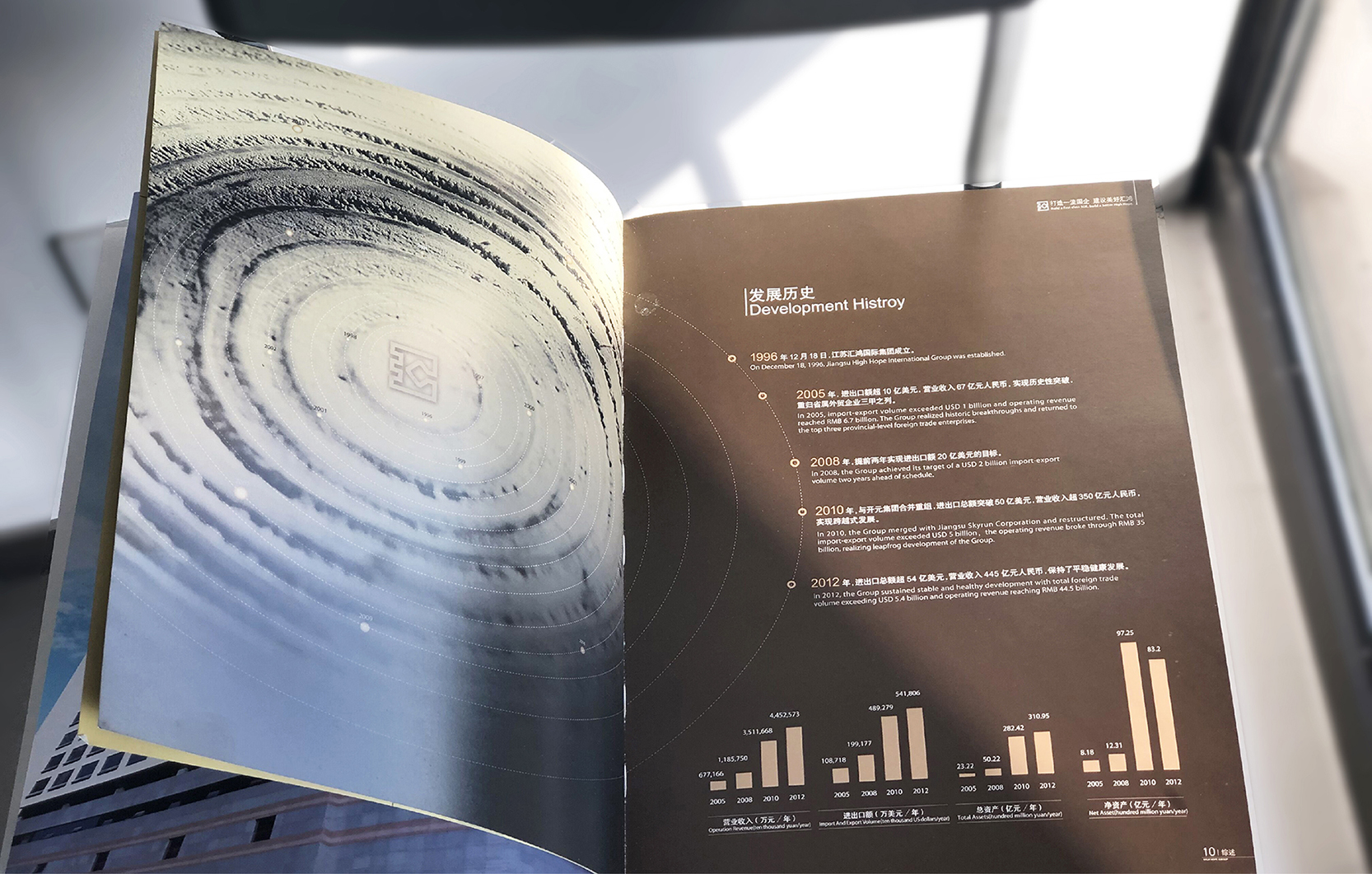 汇鸿集团画册