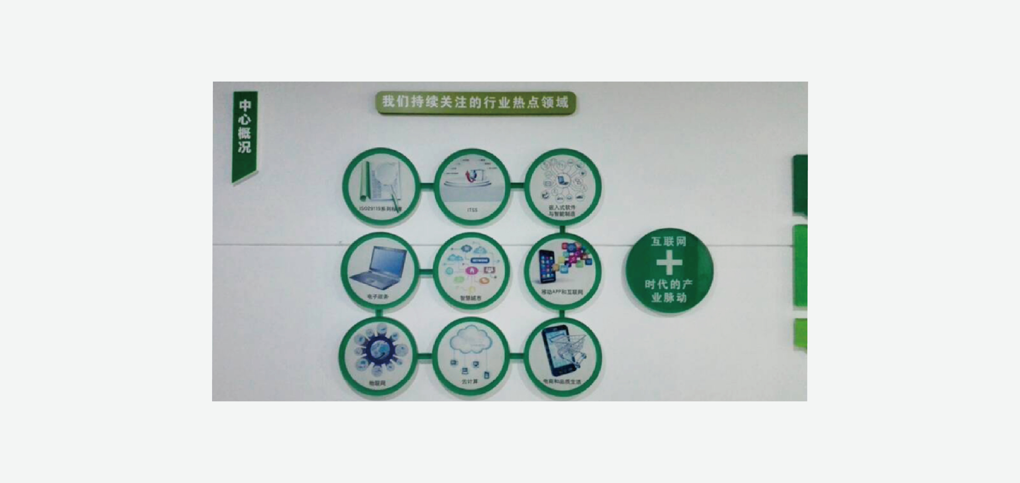 软件中心环境设计