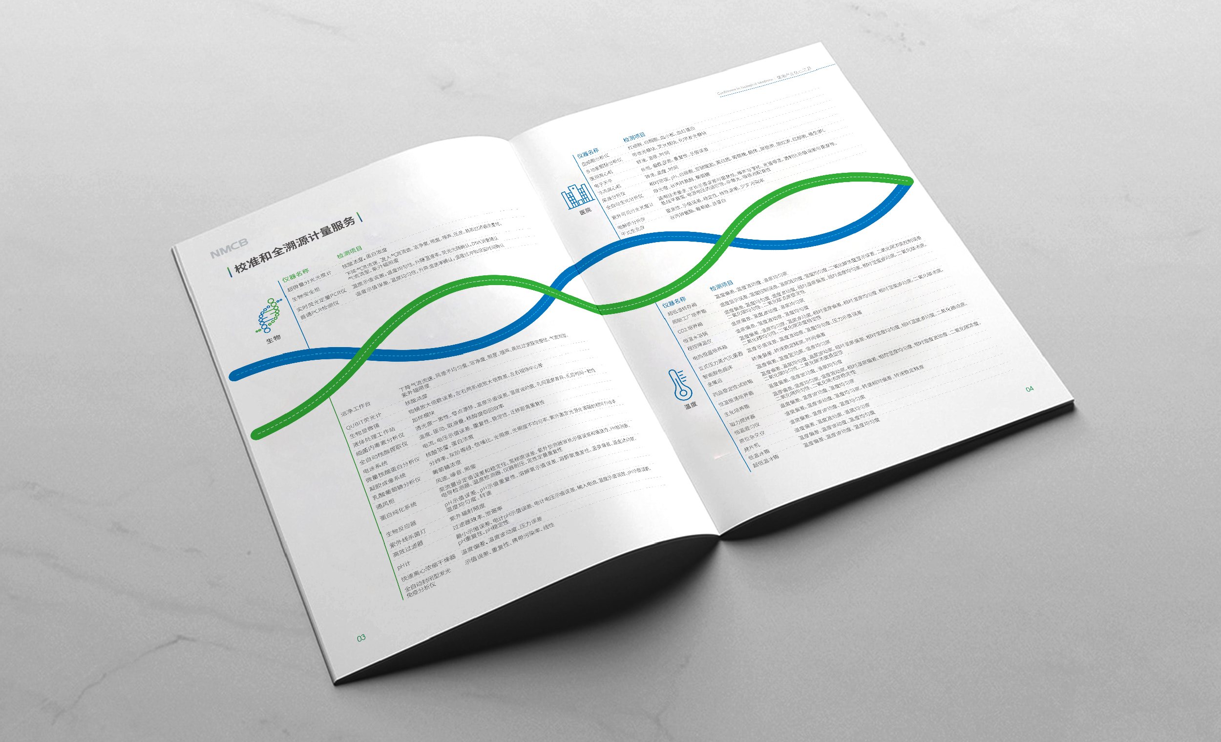 国家生物技术药物产业计量测试中心